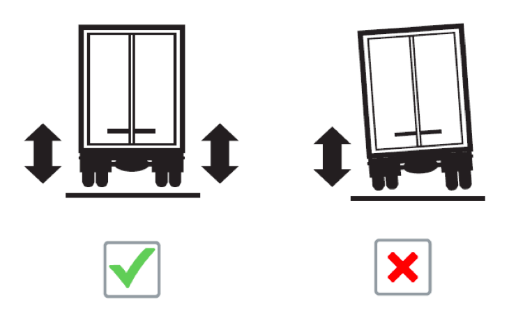 Diagramma comparativo di bilanciamento dell'ascensore